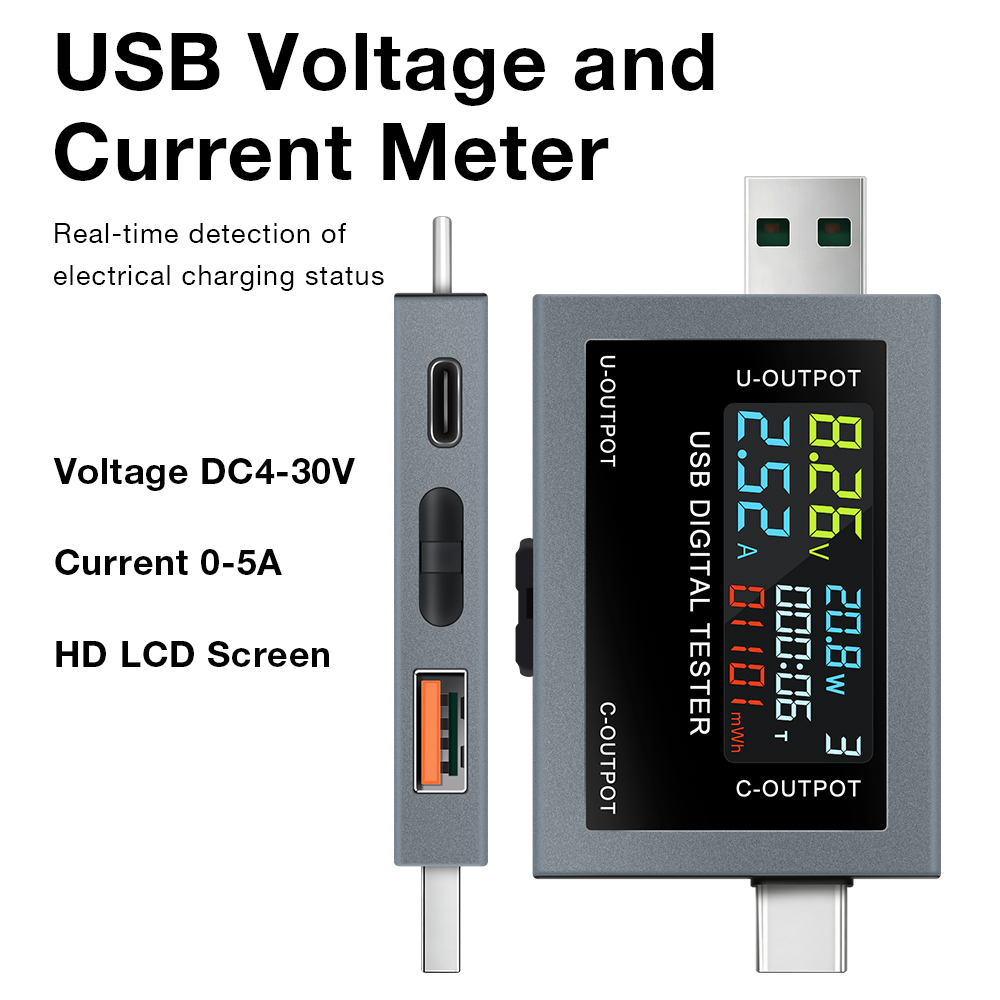 Power Supply Tester - USB Type-C Charging Tester DC 4.5-50V