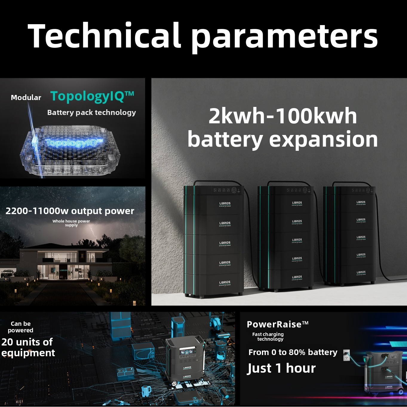 Lirui Librids Portable Mobile  - огляд і ціна Power Supply