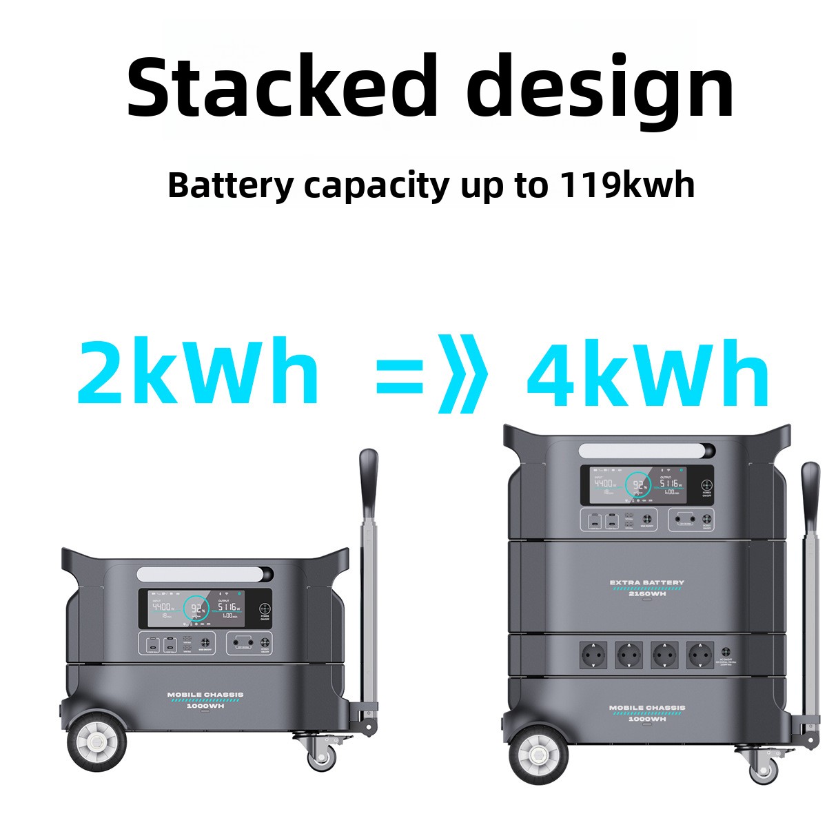 Lirui Librids Portable Mobile  - огляд і ціна Power Supply