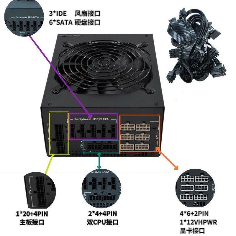 2000W ATX Computer Power Suppl - огляд і ціна Atx Power Supply