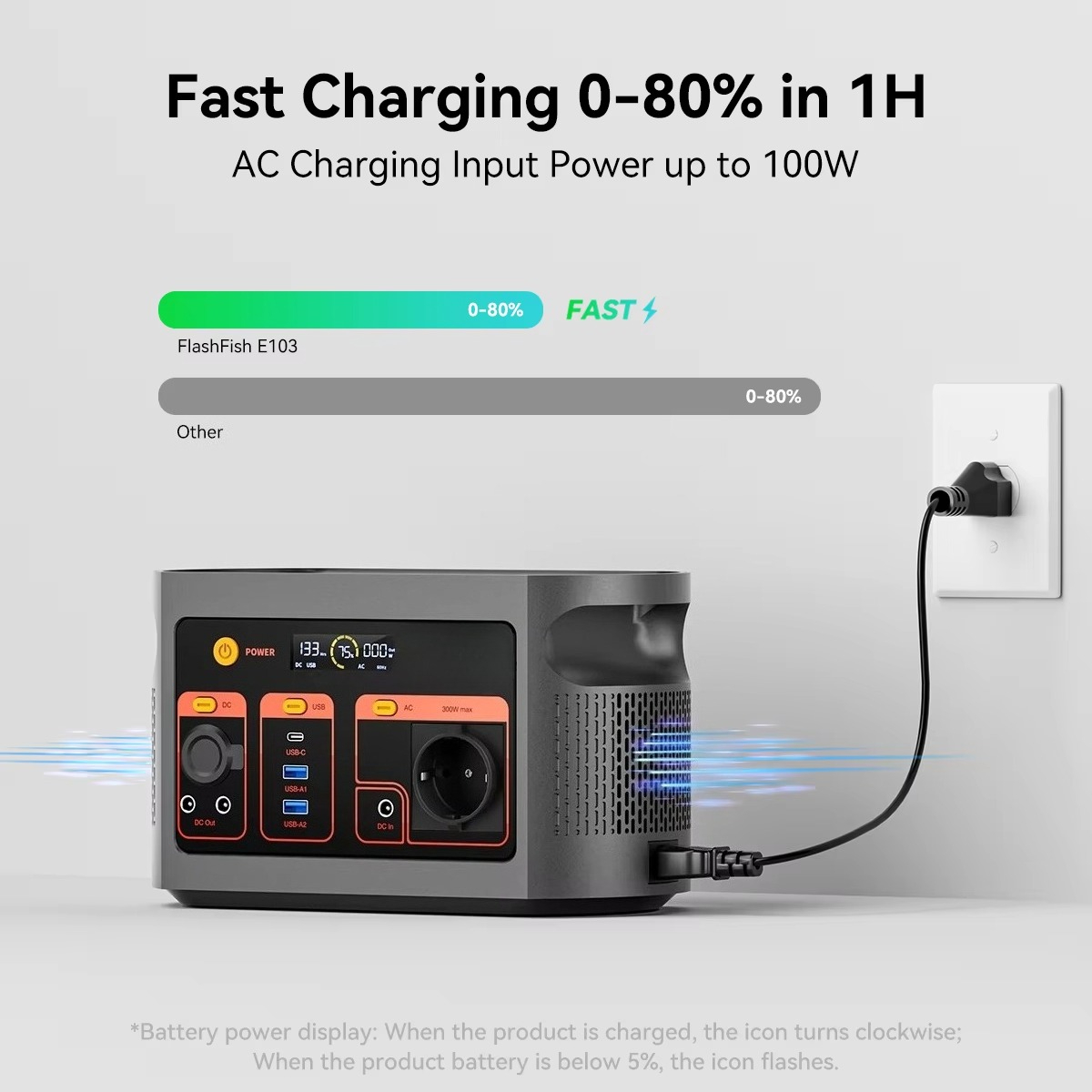 300W pure sine wave solar gene - огляд і ціна Ac Power Supply