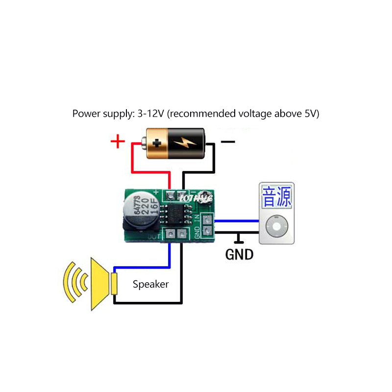 Adjustable Mini LM386 power am - огляд і ціна Modular Power Supply