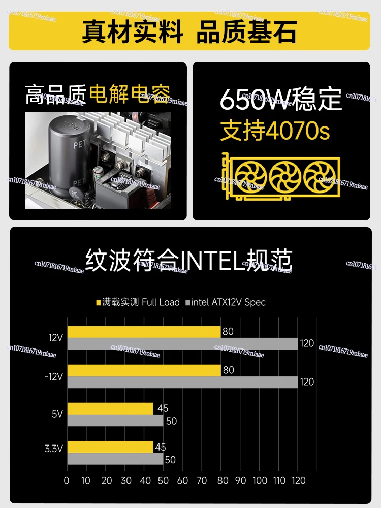 Power Supply 650W Silent Compu - огляд і ціна Power Supply 650W