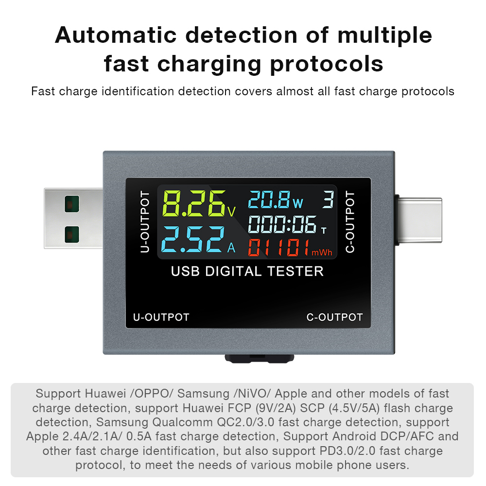 USB Type-C Charging Tester DC  - огляд і ціна Power Supply Tester