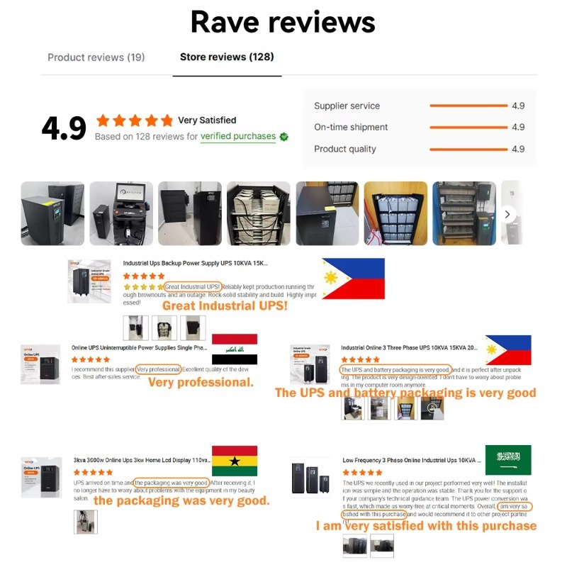 High Frequency Online Rack Mou - огляд і ціна Pc Power Supply