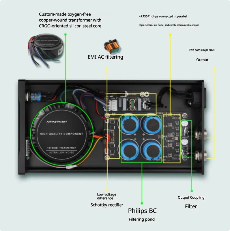 LHY 80W DC Linear Stabilized P - огляд і ціна Power Supply 12V