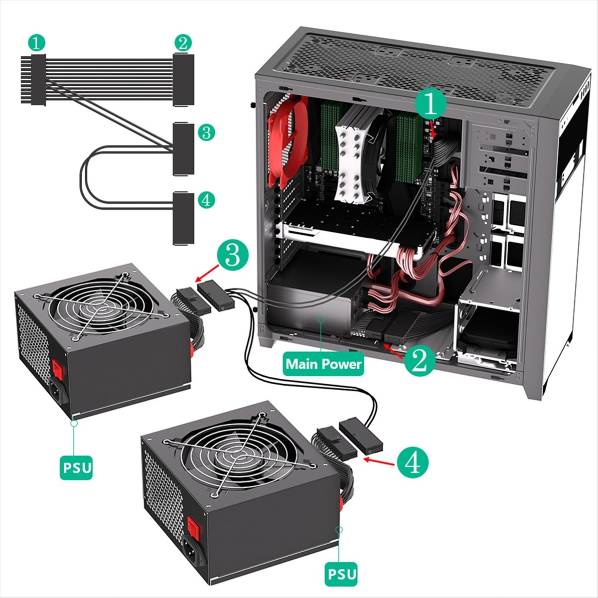 【A19R】ATX 24 Pin Male 1 to 3 P - огляд і ціна Psu Computer