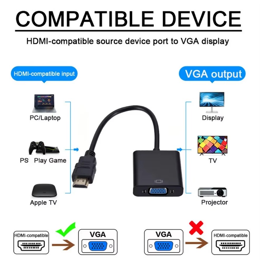 1080P HDMI-compatible to VGA A - огляд і ціна Pc Power Supply