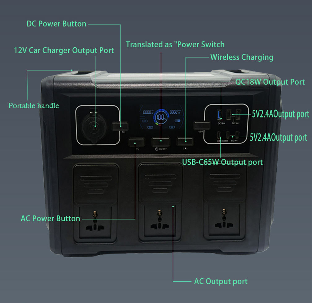 1500W 1008Wh Lithium Ion Car P - огляд і ціна Power Supply