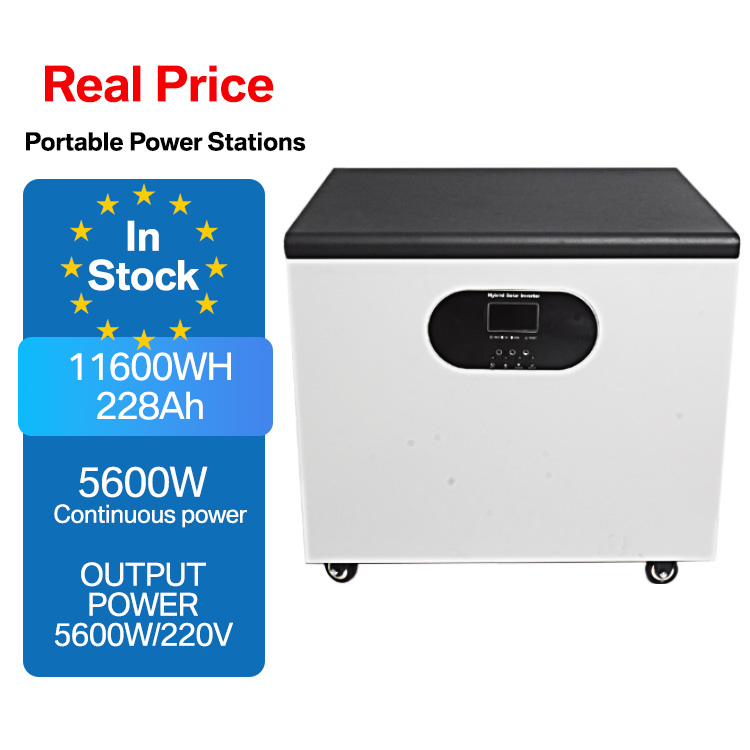 Campers Rvs Homw Solar Power G - огляд і ціна Power Supply